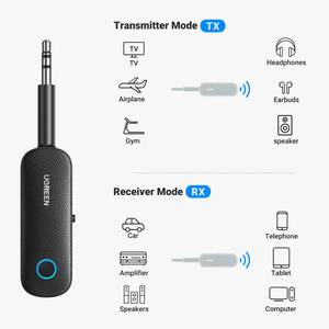 UGREEN Bluetooth-передатчик и приемник